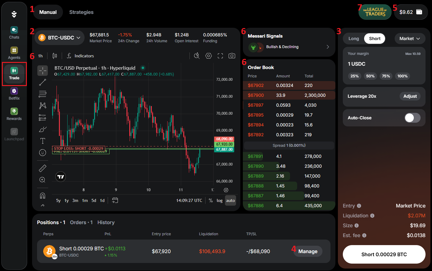 AI Trading Terminal in Warden